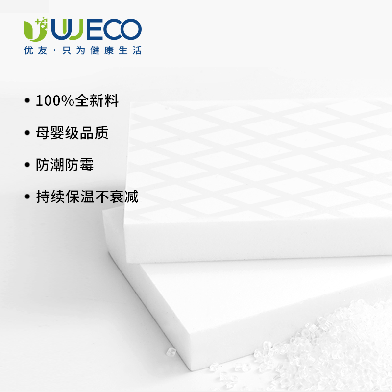 豪適系列擠塑板